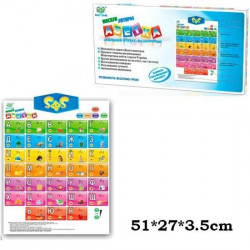 Плакат обуч. Абетка 218 А укр. буквы, в кор-ке