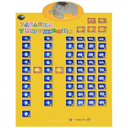 Обучающий плакат Таблица умножения 439014R