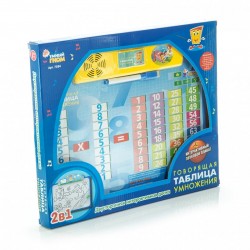 Досточка Таблица умножения 7284