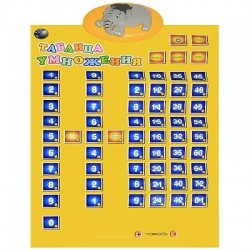 Обучающий плакат Таблица умножения TG 428087 R/F 4-2