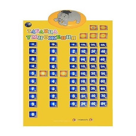Обучающий плакат Таблица умножения TG 428087 R/F 4-2