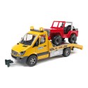 Игрушка Bruder Эвакуатор Mercedes-Benz Sprinter с джипом 02535